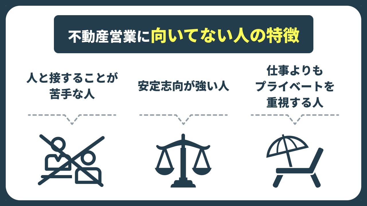 不動産業に向いてない人の特徴