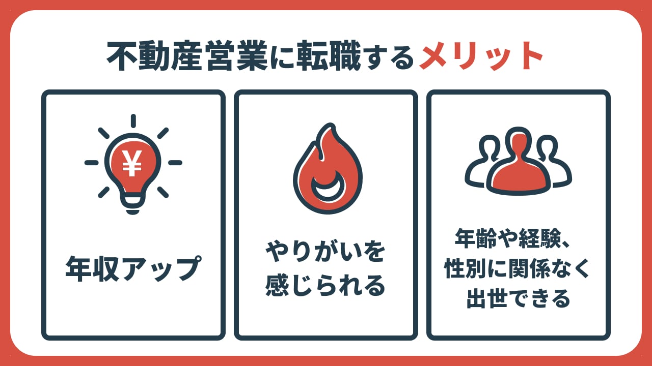 不動産業界に転職するメリット