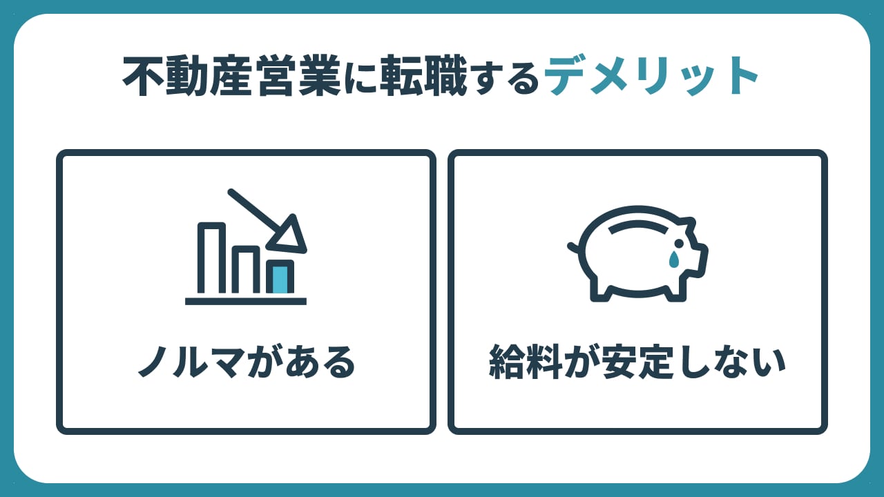 不動産業界に転職するデメリット