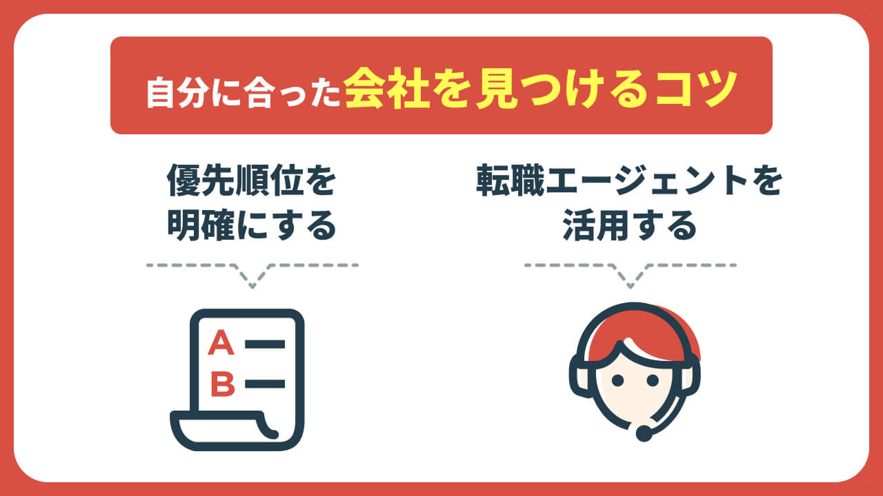 自分に合った会社を見つけるコツ