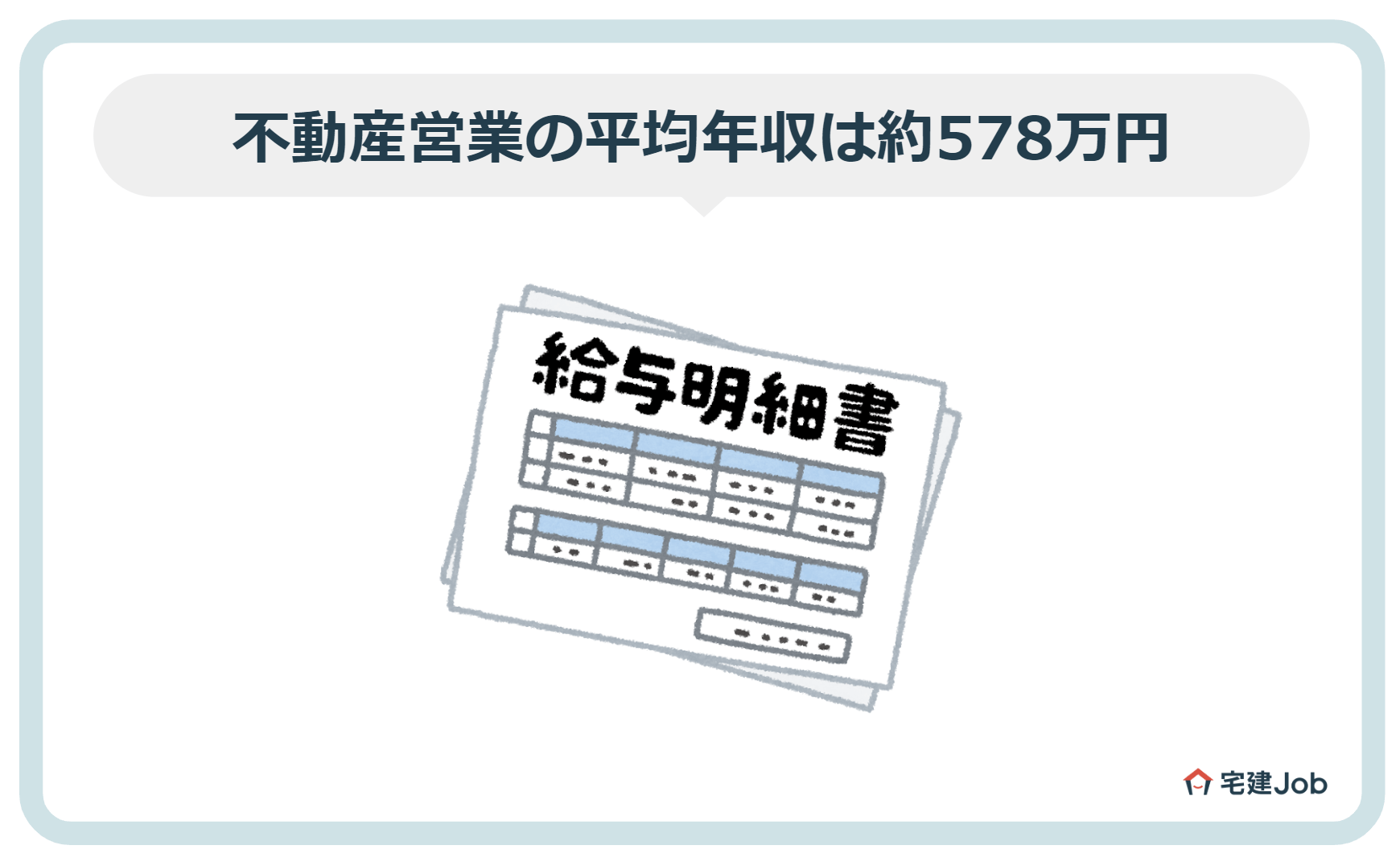 不動産営業の平均年収は約578万円