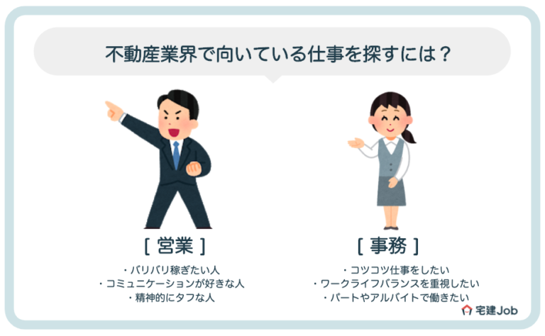 不動産業界の職種と仕事内容を紹介！年収は？向いているのはどんな人？