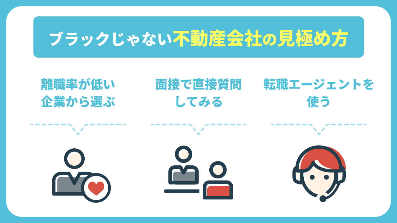 ブラックじゃない不動産会社の見極め方