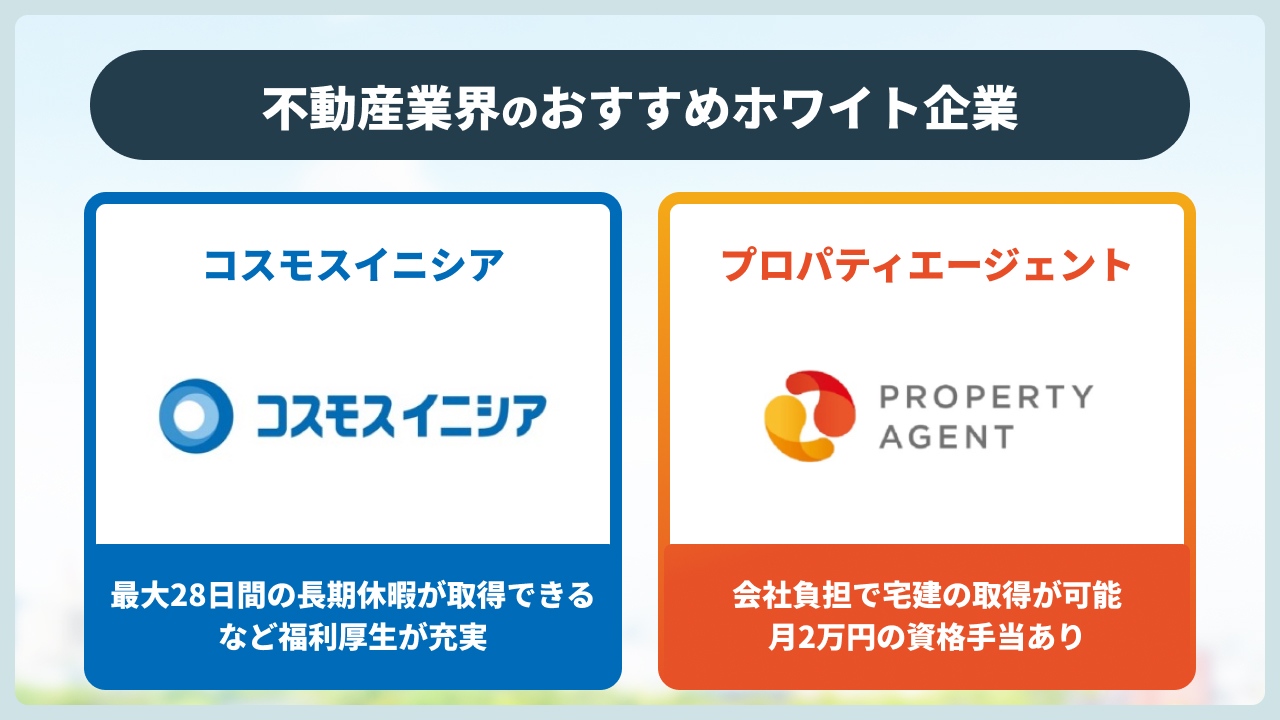 不動産業界のおすすめホワイト企業