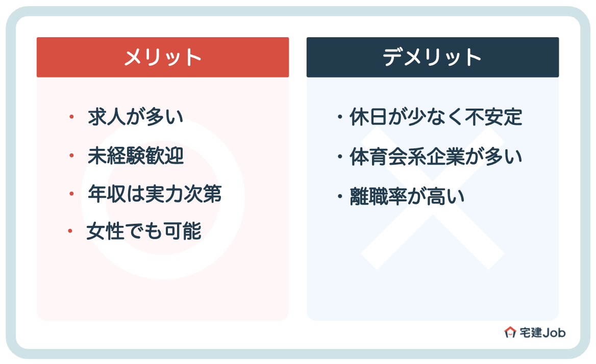 3.不動産業界で働くメリット・デメリット【中途採用】