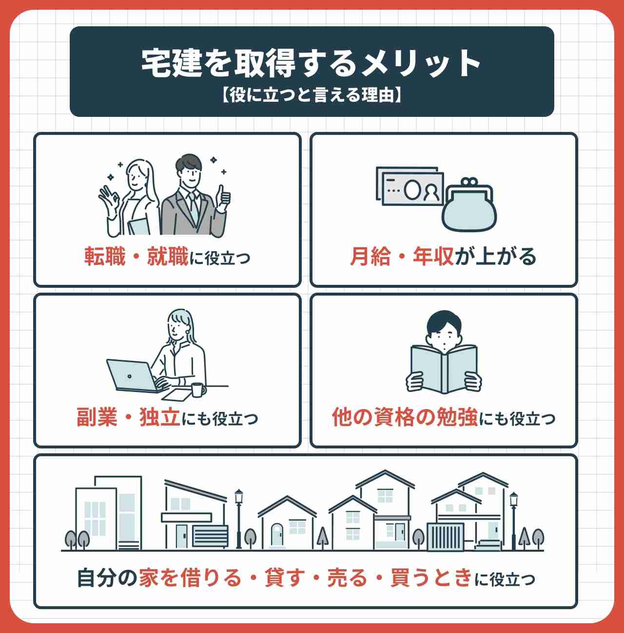 宅建を取得するメリット