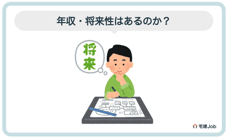 一種