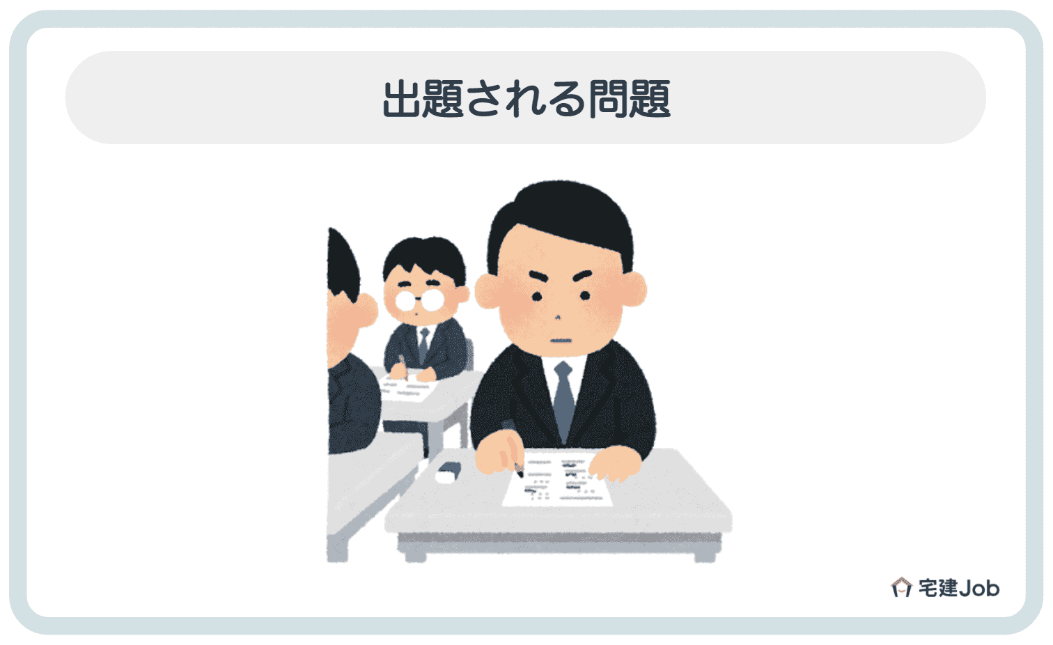 2.ネットワーク工程表の出題問題とは？