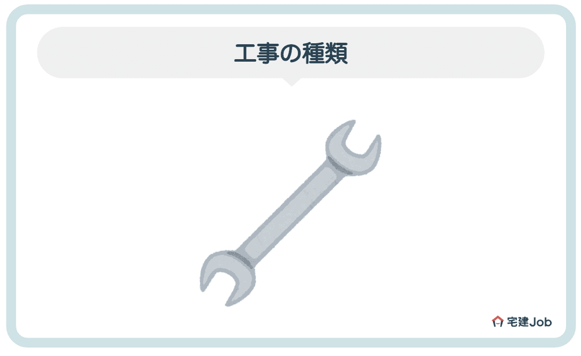 2.法面工事・工法の種類
