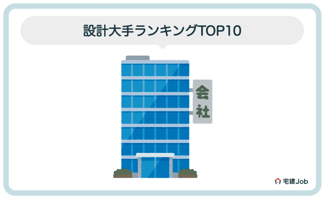 設計会社とは 大手10社ランキングや建設会社との違いを解説 宅建jobマガジン