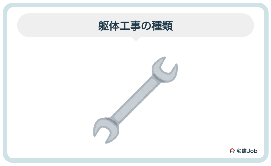 2.躯体工事の種類