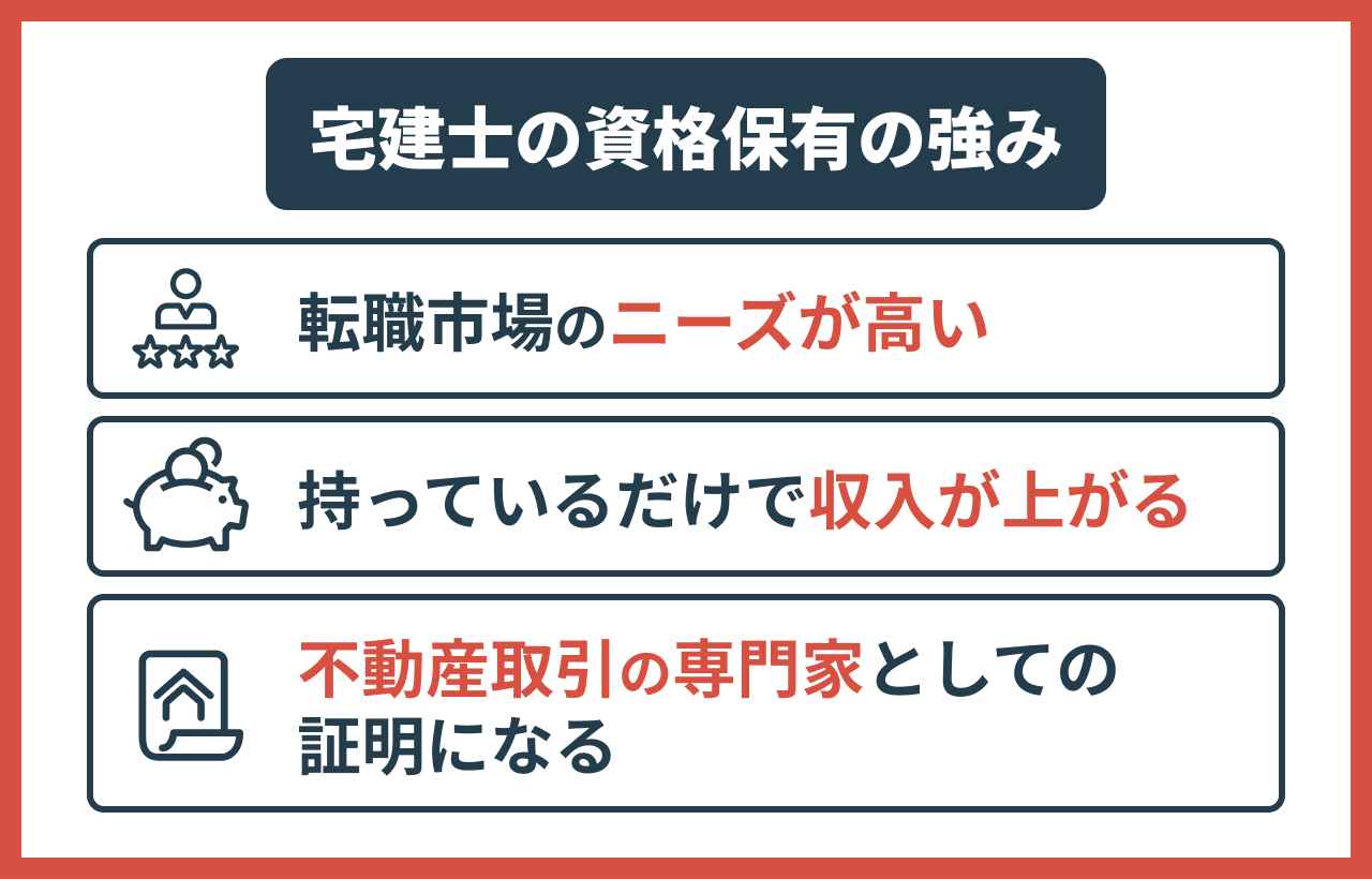 宅建士の資格保有の強み