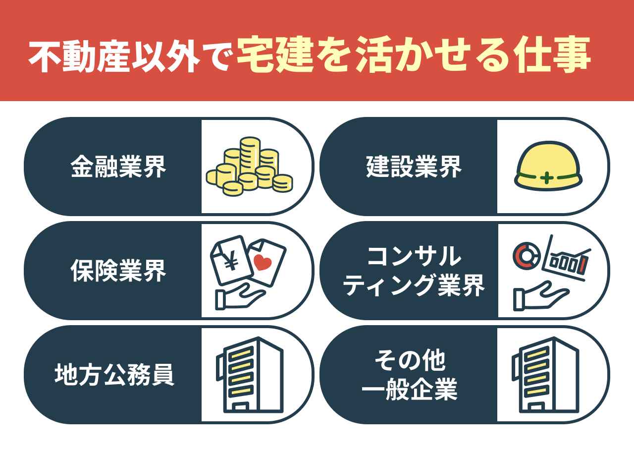 不動産以外で宅建を活かせる仕事一覧