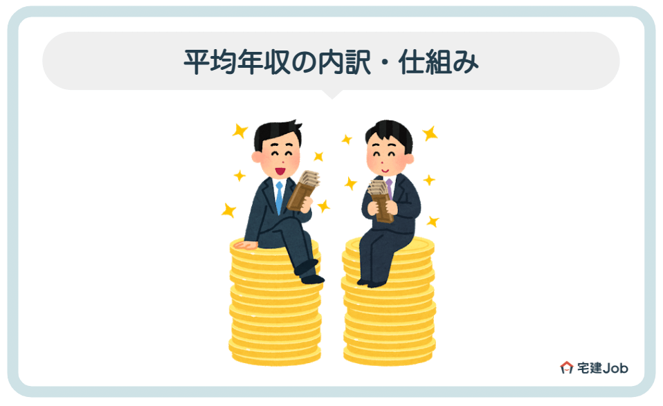 2.大和ライフネクストの平均年収の内訳・仕組み