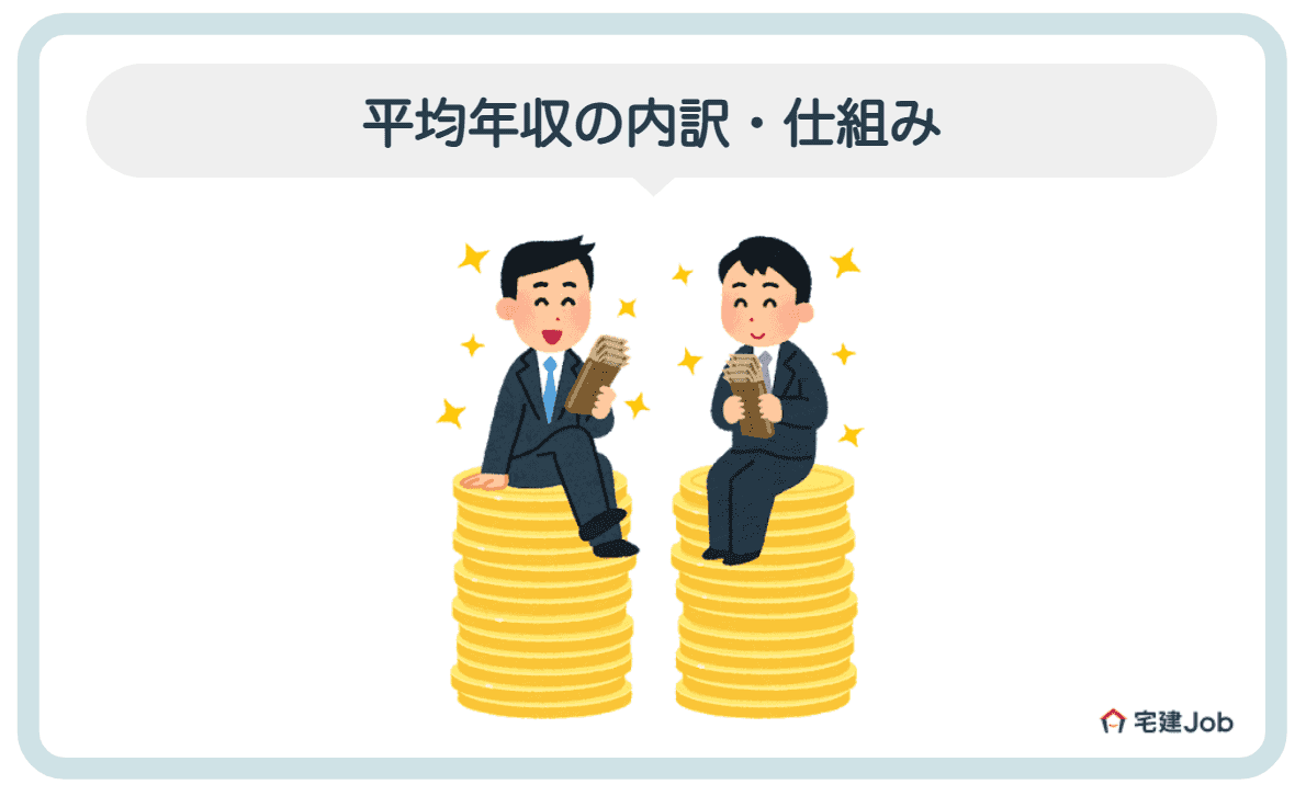 2.日本財託の平均年収の内訳・仕組み