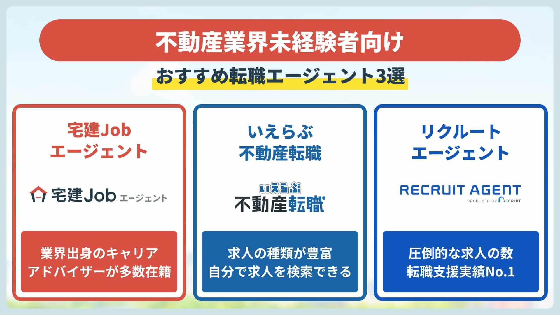 不動産業界未経験向けのおすすめ転職エージェント3選