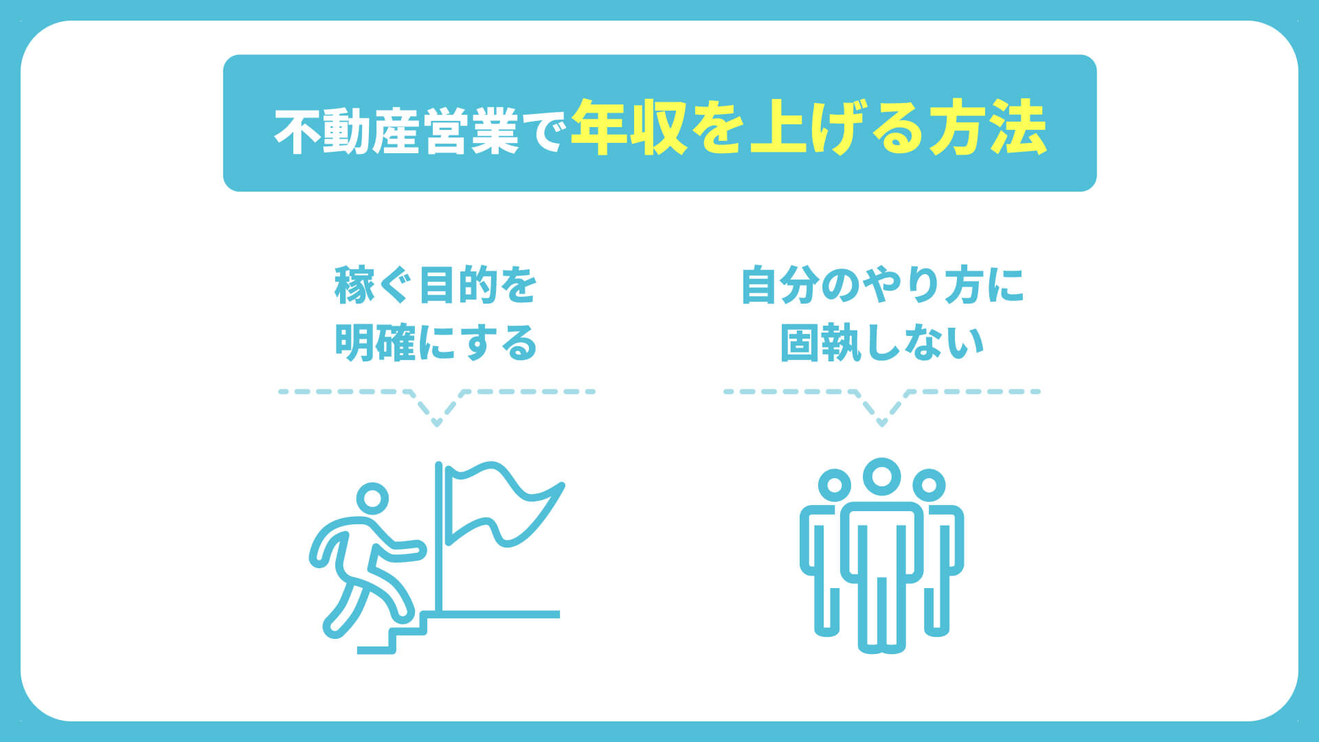 不動産営業で年収を上げる方法