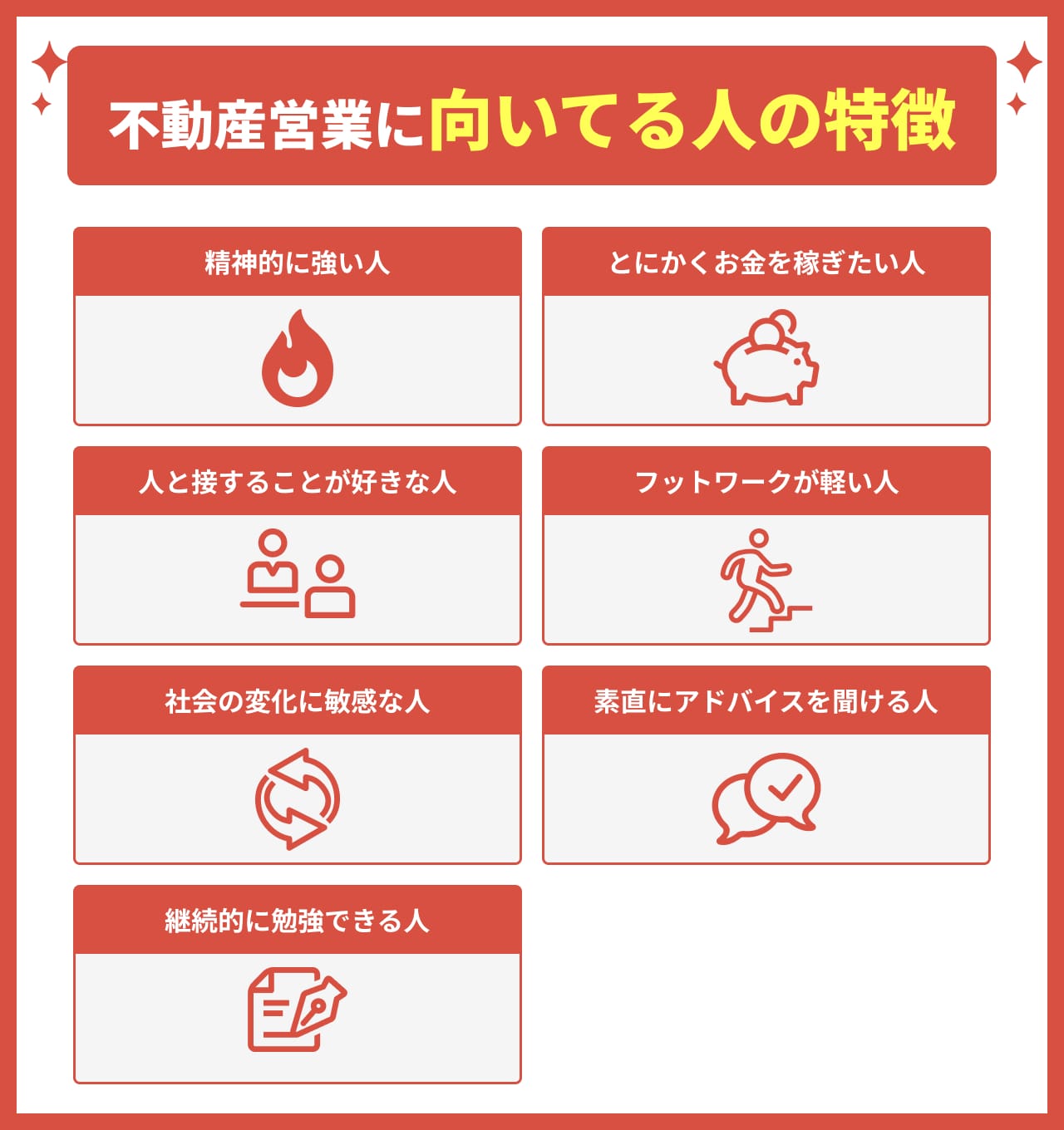 不動産営業に向いてる人の特徴7選の一覧表