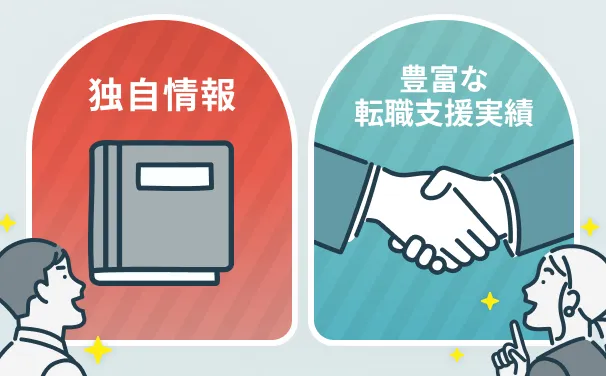 独自情報、防府な転職支援実績